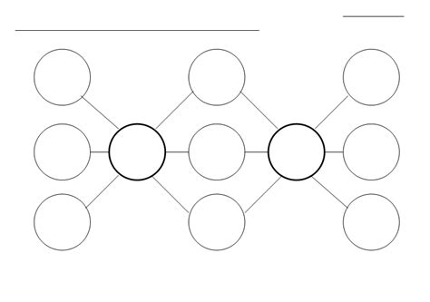 Concept Map Template 006 Templates Hub