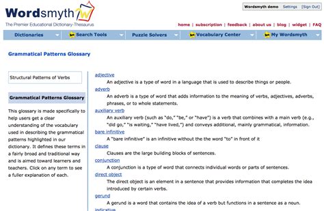 Introducing Grammatical Patterns Wordsmyth Blog
