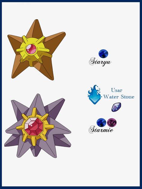 056 Staryu Evoluciones By Maxconnery On Deviantart