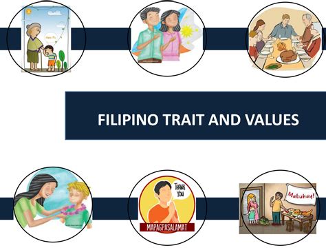 Solution Filipino Traits And Values Studypool