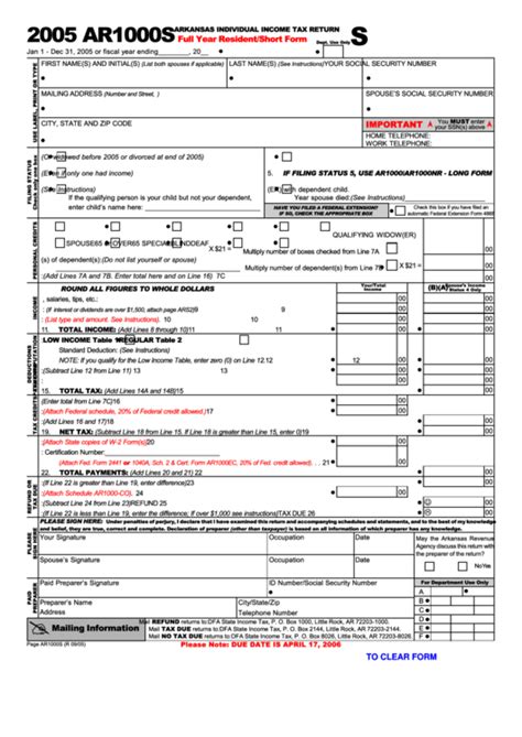 Printable Arkansas Income Tax Forms Printable Forms Free Online