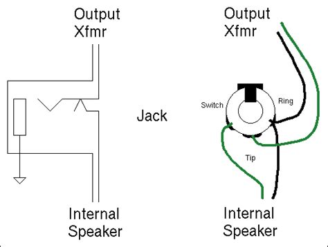 Speaker Jack Wiring 1 Speaker Jack Wiring Is Available In Our