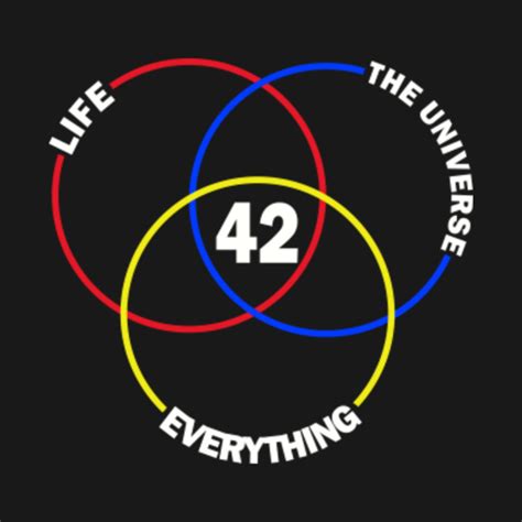 42 The Answer To Lifethe Universe And Everything 42 The Answer To Life
