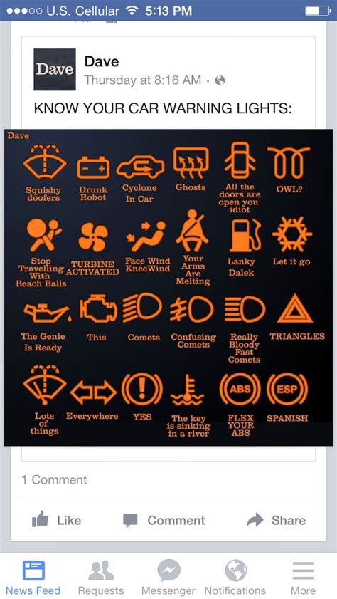 Car Warning Light Meaning Warning Lights You Are Idiot Lit Meaning