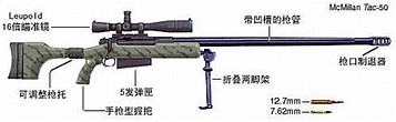 【狙擊/反器材步槍】 McMillan Tac-50 MK-15 - accl187的創作 - 巴哈姆特