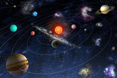 Solar System The Definition Sun Planets And Other