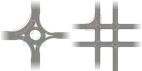 Ring Of Intersections Interpretation Of Roundabouts