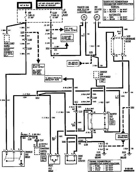 Chevy s10 blazer wiring diagram wiring diagram images gallery. 1996 Silverado Wiring Diagram / 1996 Chevy Wiring ...