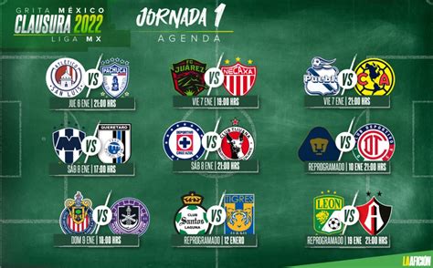 Liga MX horario y dónde ver EN VIVO Jornada 1 del Clausura 2022