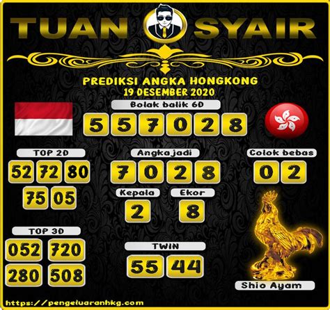 data togel korea 2023