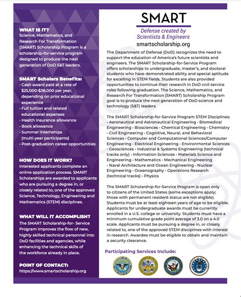 Department Of Defense Smart Scholarship Program School Of The