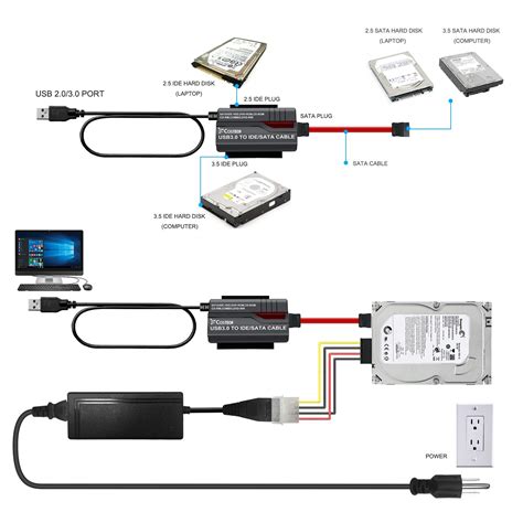 Diy Sata To Usb Cable Wiring Diagram Diagrama Cable Hdmi A Rca Casero