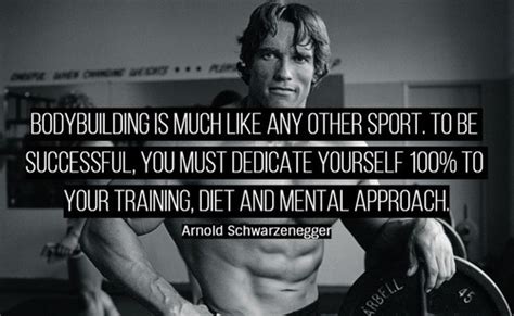 15 Inspirational Bodybuilding Quotes Raffs Body Blog