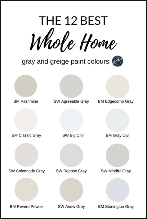 We did not find results for: The 12 Best 'Whole Home' Gray and Greige Paint Colours in ...
