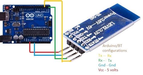 How To Use A Bluetooth Controller With Arduino Iot Tech Trends