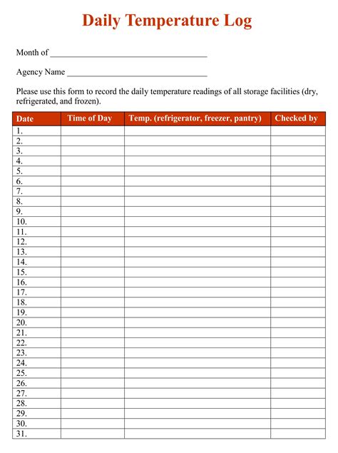 Temperature Log Template