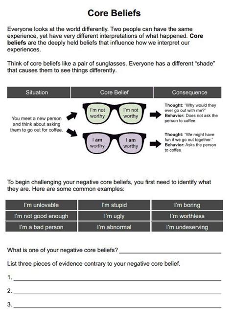 Resources include thought logs, cbt models, behavioral activation, cognitive restructuring, and more. Core Beliefs (Worksheet | Self esteem worksheets, Self ...