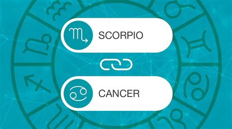 Doting and appreciative of secret moments for cuddling, this duo knows how to express feelings! Scorpio and Cancer Compatibility - Cancer And Scorpio ...
