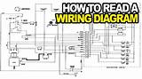 Wiring diagrams are like road maps showing you the direction of current flow. How to: Read an Electrical Wiring Diagram - YouTube