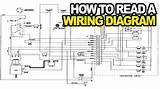 Electrical wiring diagrams of a plc panel. How to: Read an Electrical Wiring Diagram - YouTube