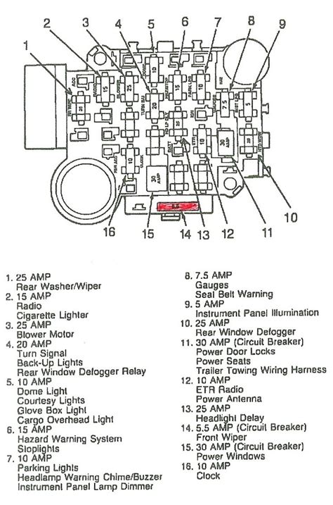 Jeep wj fuse box go wiring diagram. Jeep Liberty Fuse Box Diagram | My jeep liberty | Pinterest | Jeep liberty, Jeeps and Cars