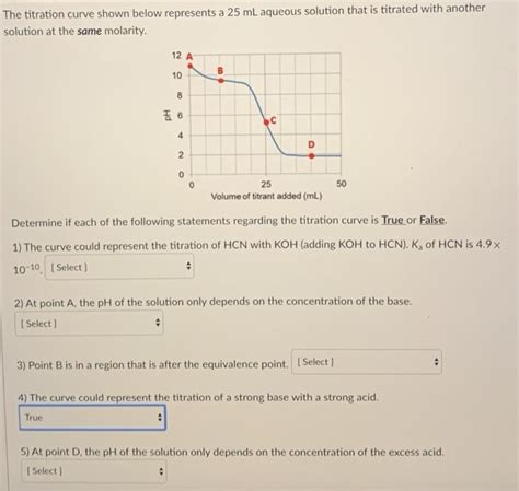 Solved The Titration Curve Shown Below Represents A Ml Chegg Com