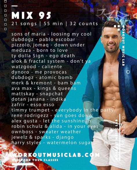 Welkom bij the workout lab! Workout Music Lab | Mix 95 | Workout Music Lab