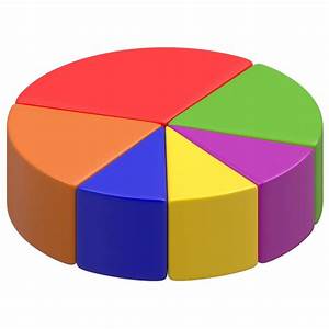 Pie Chart 03 3d Cgtrader