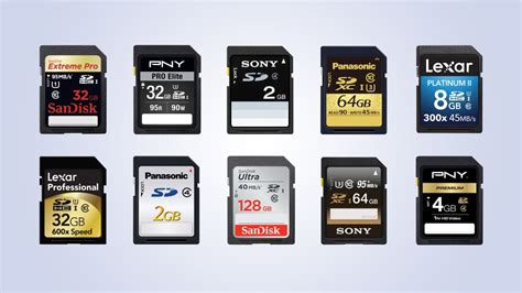 Keep in mind that even the best offers here leave a lot to be desired. SD memory card buying guide | TechRadar