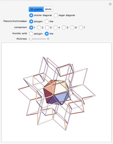 Relations Between Golden Rhombic Solids And Some Archimedean Solids