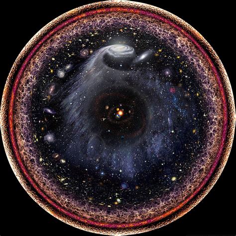 See The Entire Universe Captured In Just One Image Houston Chronicle
