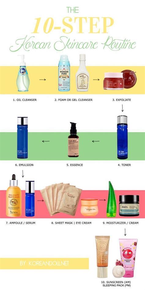 It is all about making your skin look amazing even without makeup. korean skincare steps, korean skin care, 10 step korean ...