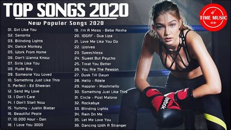 Top Hits 2020 🧶 Top 40 Popular Songs Playlist 2020 🧶 Best English Music Collection 2020 Youtube