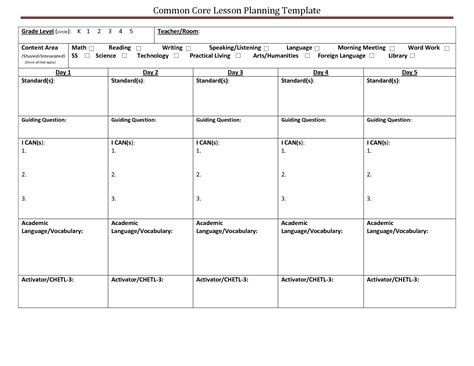 Common Core Lesson Planning Template Learning Targets Objectives