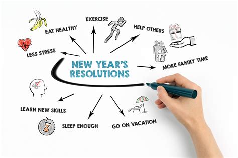 Four Healthy New Years Resolutions To Rethink