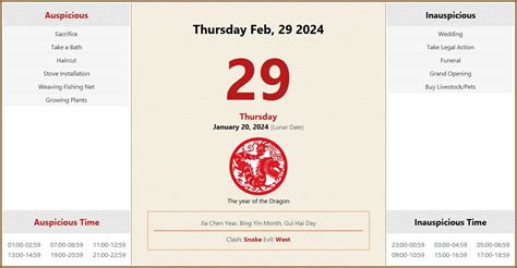 February 29 2024 Almanac Calendar Auspiciousinauspicious Events And