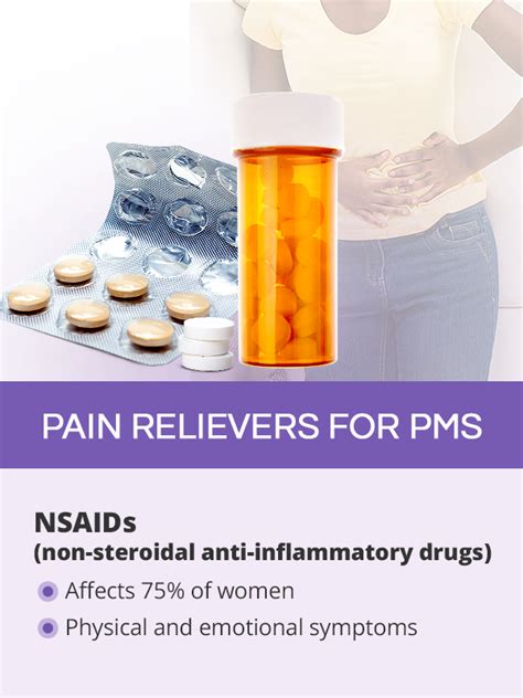 Pms Medication Shecares