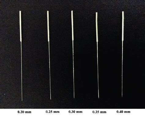 The 5 Different Diameters Of Acupuncture Needle Download Scientific