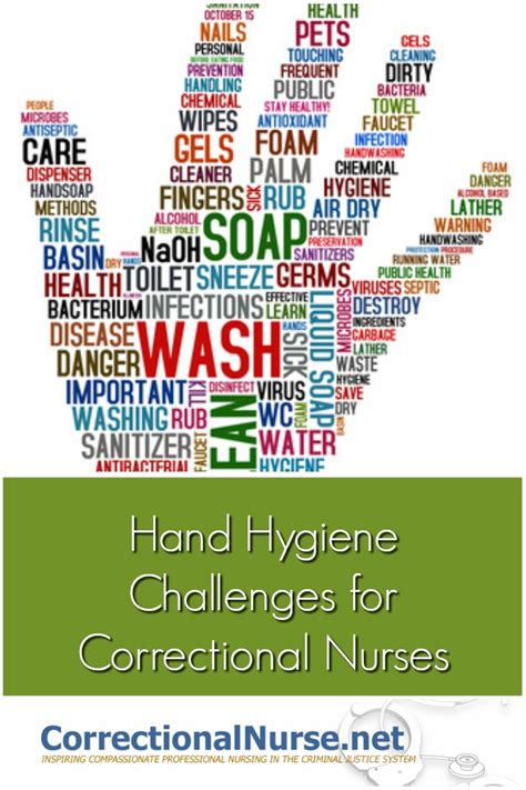 Importance Of Hand Hygiene In Healthcare Annahof Laabat