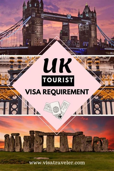 Uk Tourist Visa Requirements And Application Procedure Visa Traveler