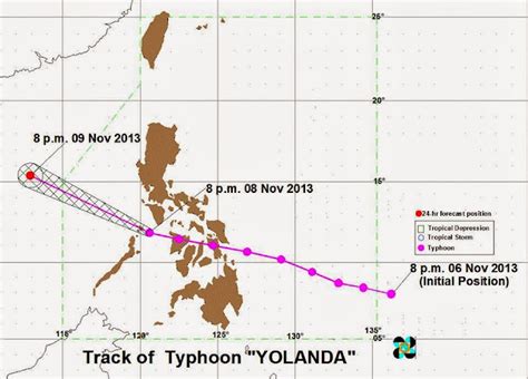 Typhoon Yolanda Weakens Moves Towards West Ph Sea The Summit Express