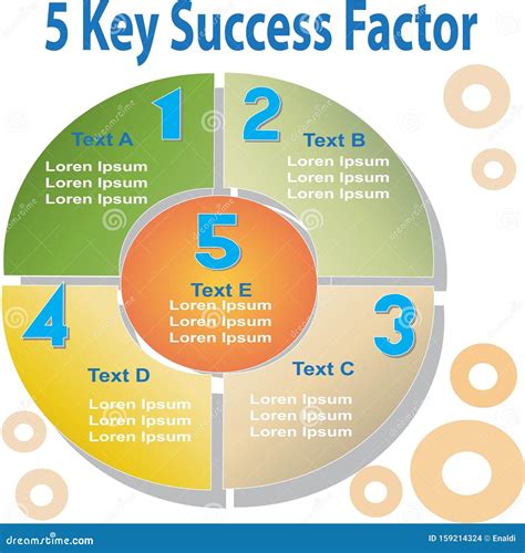 5 Key Success Factor Infographics Template Stock Vector Illustration