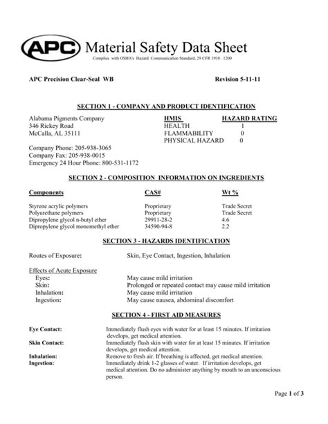 Construction Material Safety Data Sheets