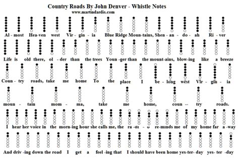 Country Roads Tin Whistle Sheet Music Irish Folk Songs