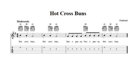 Hot Cross Buns Easy Guitar Sheet Music And Tab With Chords And Lyrics