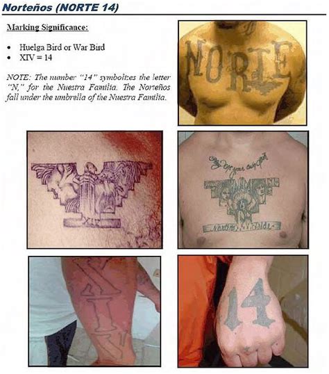 Mexican Gang Tattoos Meanings