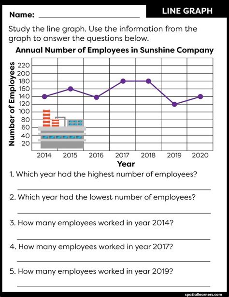 Interpreting graphs practice worksheets reading charts and. Free Printable for Kids Reading Graphs Activities in 2020 | Reading graphs, Line graph ...