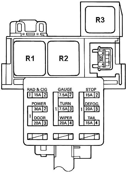 Diagrama De La Caja De Fusibles Toyota Mr2 W20 1989 1999 Diagrama