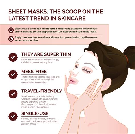Sheet Masks The Scoop On The Newest Trend In Skincare