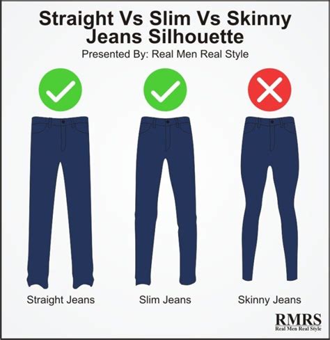 Say No To Skinny Jeans Why Men Should Not Wear Tight Fitting Jeans